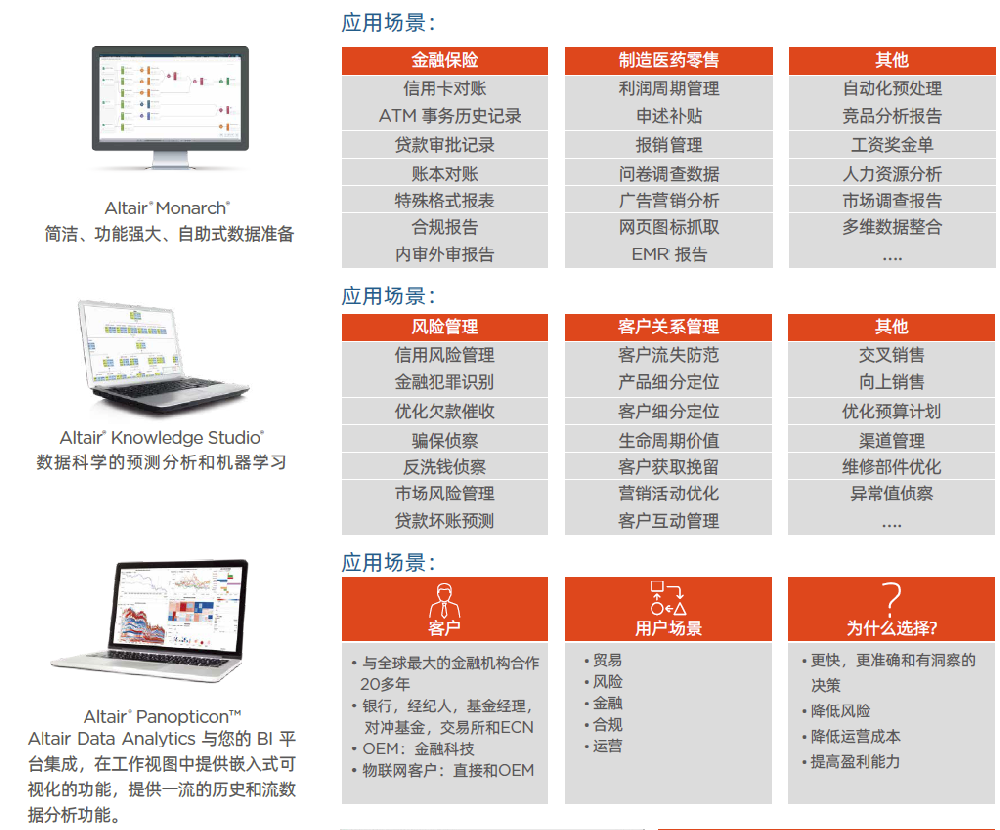 Data Analytics